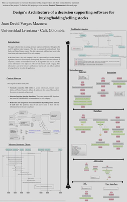 Architecture Poster