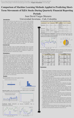 Degree Project Poster