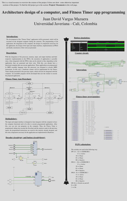 Computer Architecture Poster