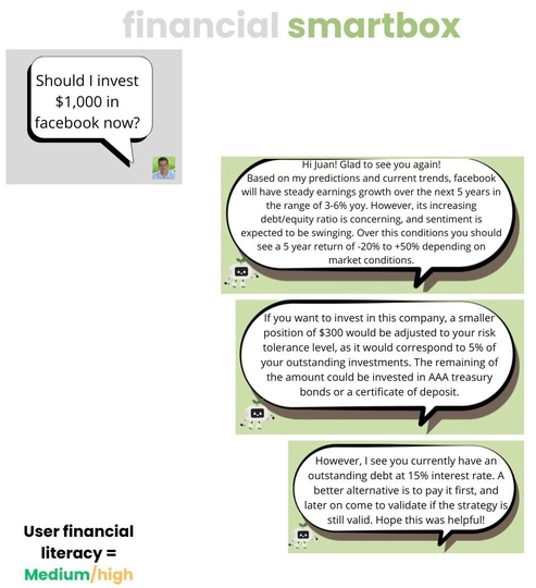 Hybrid AI Financial Advisor Chatbot