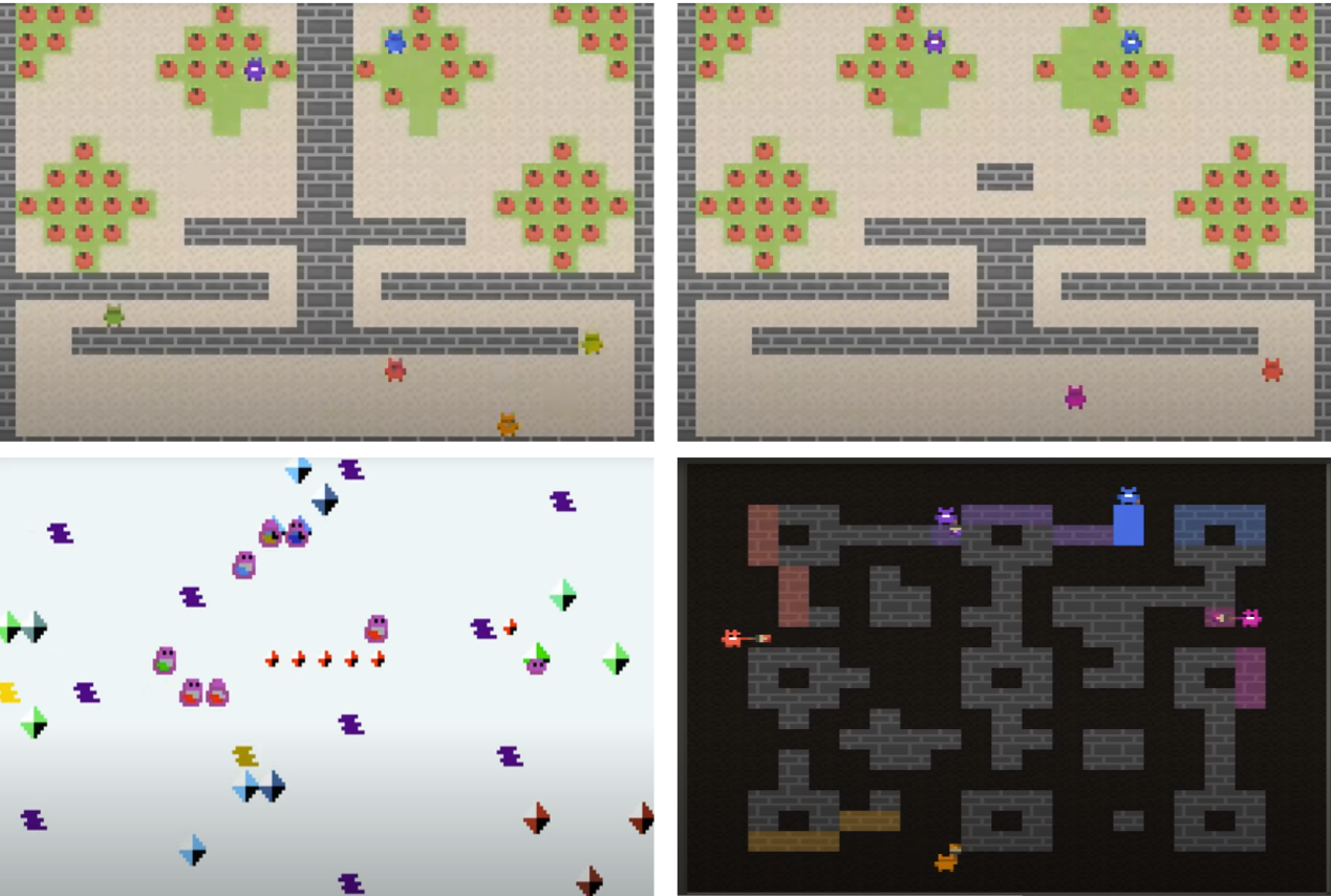Meta Learning Map MAPS- A Metacognitive Architecture for Improved Perceptual and Social ...