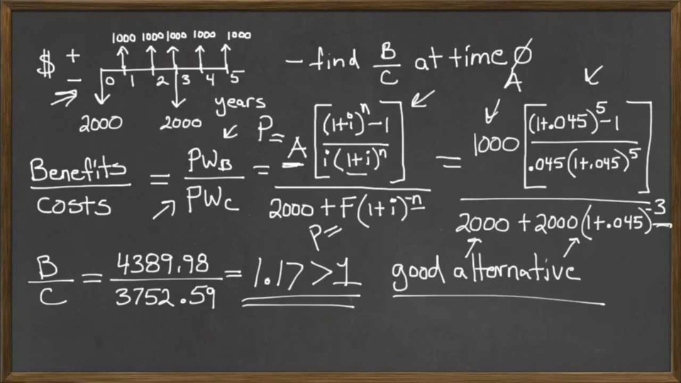 Private tutor